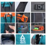 Handtasche Rucksack