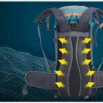 Wanderrucksack Rucksack