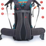 Wanderrucksack Rucksack