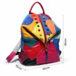 Rucksack Handtasche