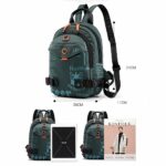 Rucksack Messenger Bag